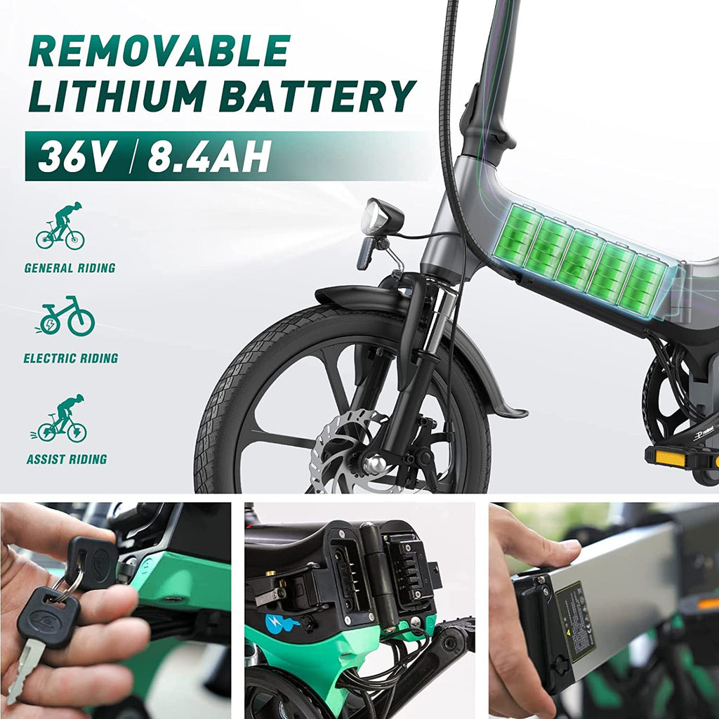 HITWAY Elektro fahrrad für Erwachsene, 250W/36V/7,5 Ah Ebike mit