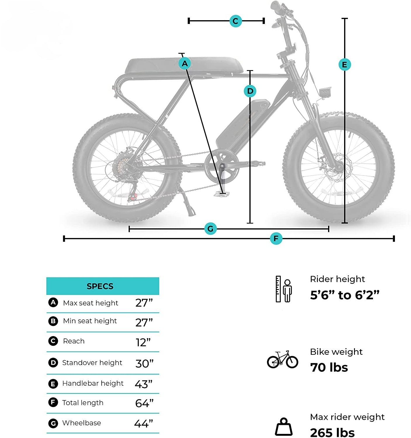 20 inch fat bike hotsell